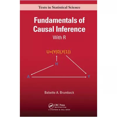Fund of Causal Inference