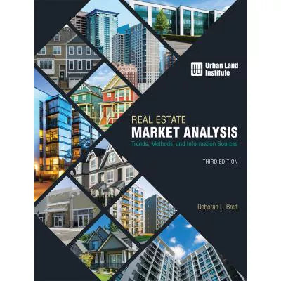 Real Estate Market Analysis