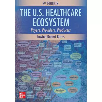 U.S. Healthcare Ecosystem: Payers, Providers, Producers