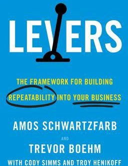 Levers